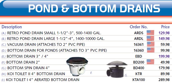 Pond and Bottom Drains