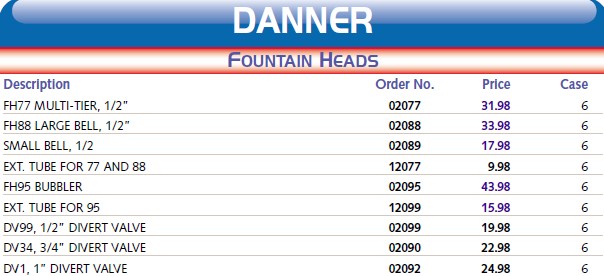 Danner Fountian Heads