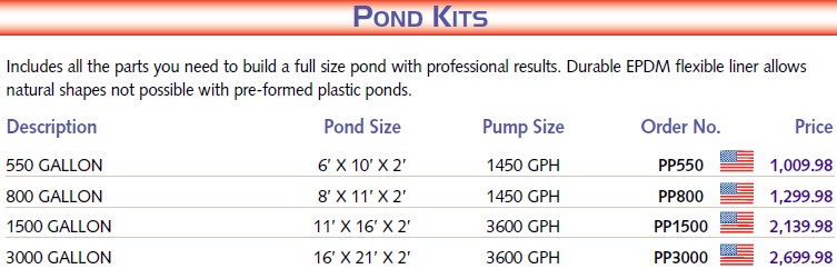 Savio Pond Kits