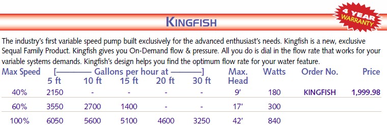 Kingfish Pumps