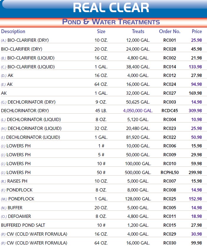 Real Clear Pond and Water Treatment
