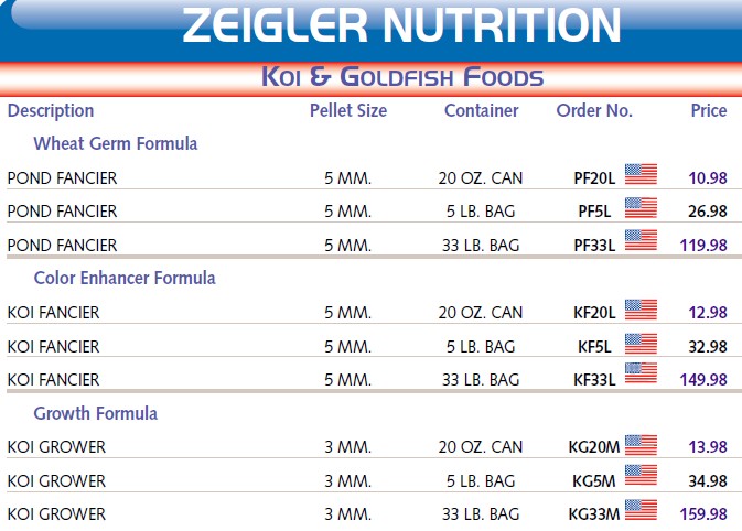 Zeigler Nutrition Koi and Goldfish Food