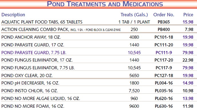 Jungle Labs Pond Treatments and Medicaitons