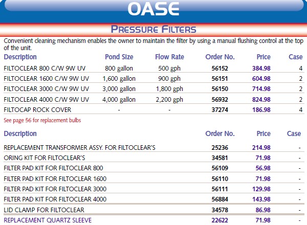 Oase Pressure Filters