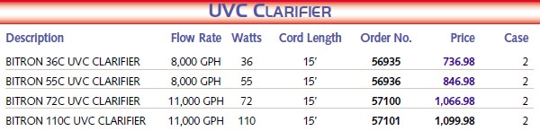 UVC Clarifier